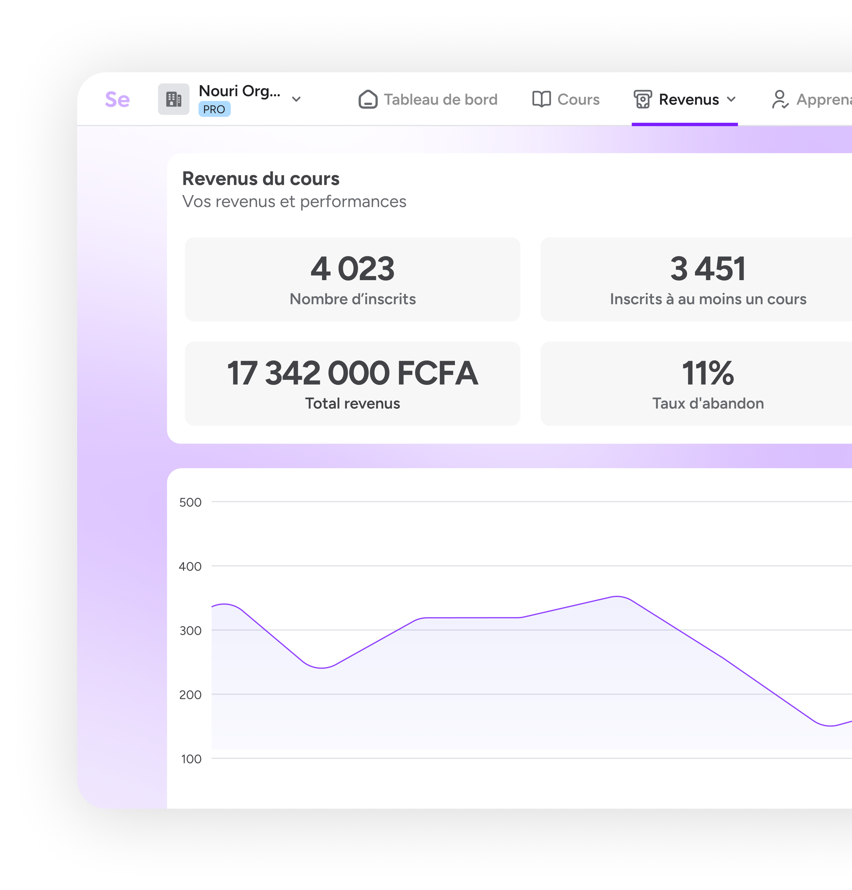Illustration Sewema Illustration Sewema